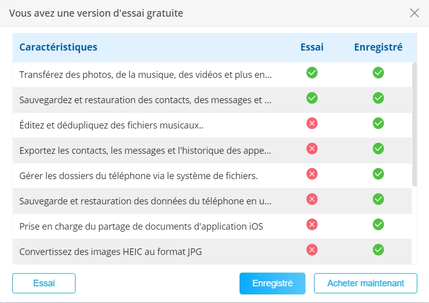 Aperçu des principales fonctionnalités du logiciel Syncios en version gratuite et payante