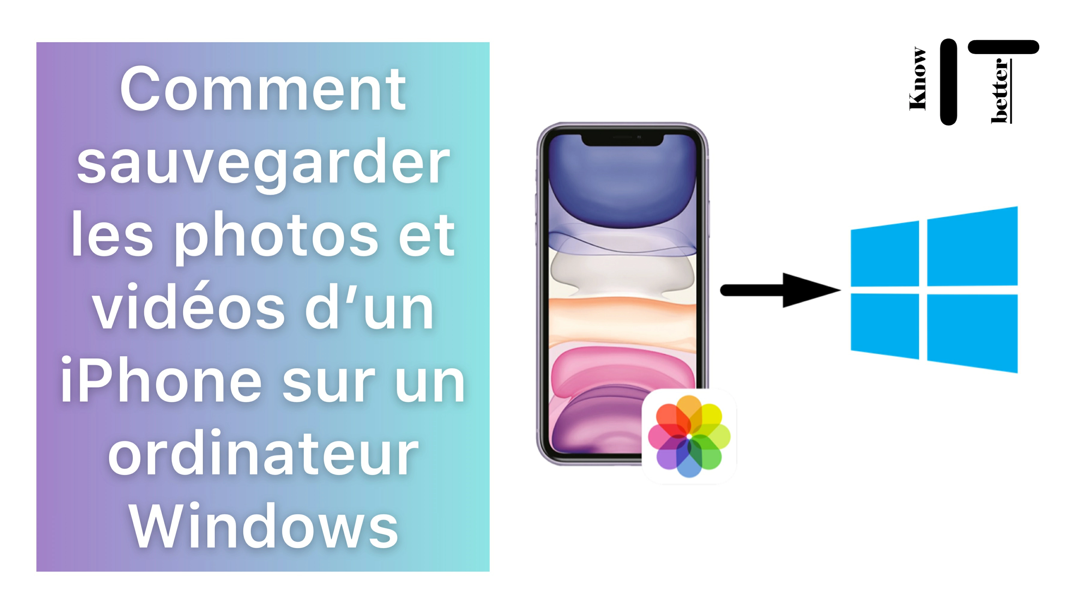 Sauvegarder les photos et vidéos d’un iPhone sur un ordinateur Windows